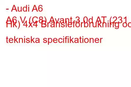 - Audi A6
A6 V (C8) Avant 3.0d AT (231 Hk) 4x4 Bränsleförbrukning och tekniska specifikationer