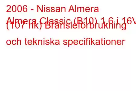 2006 - Nissan Almera
Almera Classic (B10) 1,6 i 16V (107 hk) Bränsleförbrukning och tekniska specifikationer