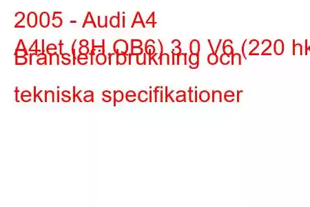 2005 - Audi A4
A4let (8H,QB6) 3.0 V6 (220 hk) Bränsleförbrukning och tekniska specifikationer