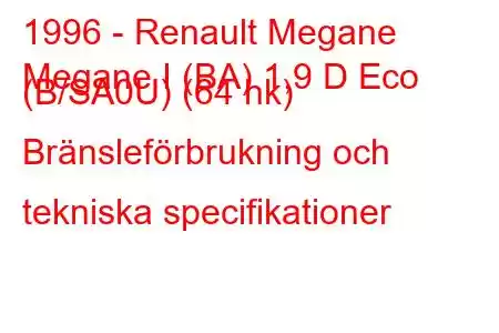 1996 - Renault Megane
Megane I (BA) 1,9 D Eco (B/SA0U) (64 hk) Bränsleförbrukning och tekniska specifikationer