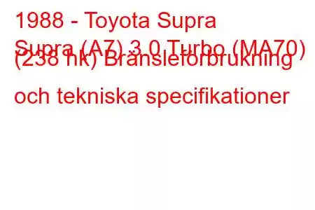 1988 - Toyota Supra
Supra (A7) 3.0 Turbo (MA70) (238 hk) Bränsleförbrukning och tekniska specifikationer