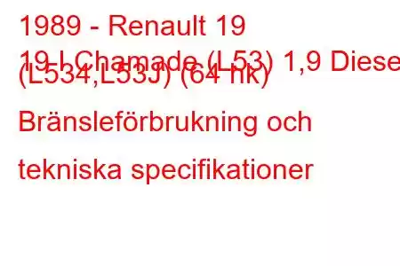 1989 - Renault 19
19 I Chamade (L53) 1,9 Diesel (L534,L53J) (64 hk) Bränsleförbrukning och tekniska specifikationer