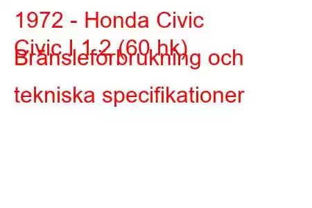 1972 - Honda Civic
Civic I 1.2 (60 hk) Bränsleförbrukning och tekniska specifikationer