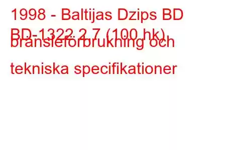 1998 - Baltijas Dzips BD
BD-1322 2,7 (100 hk) bränsleförbrukning och tekniska specifikationer