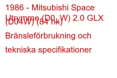 1986 - Mitsubishi Space
Utrymme (D0_W) 2.0 GLX (D04W) (84 hk) Bränsleförbrukning och tekniska specifikationer