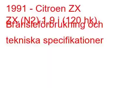 1991 - Citroen ZX
ZX (N2) 1,9 i (120 hk) Bränsleförbrukning och tekniska specifikationer