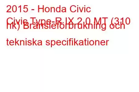 2015 - Honda Civic
Civic Type-R IX 2.0 MT (310 hk) Bränsleförbrukning och tekniska specifikationer