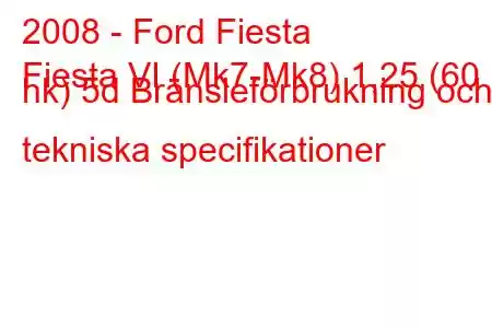 2008 - Ford Fiesta
Fiesta VI (Mk7-Mk8) 1,25 (60 hk) 5d Bränsleförbrukning och tekniska specifikationer