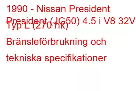 1990 - Nissan President
President (JG50) 4.5 i V8 32V Typ L (270 hk) Bränsleförbrukning och tekniska specifikationer