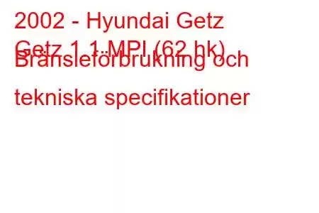 2002 - Hyundai Getz
Getz 1.1 MPI (62 hk) Bränsleförbrukning och tekniska specifikationer