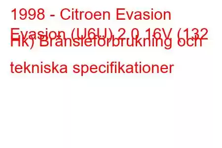 1998 - Citroen Evasion
Evasion (U6U) 2.0 16V (132 Hk) Bränsleförbrukning och tekniska specifikationer