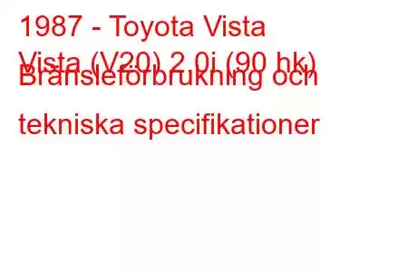 1987 - Toyota Vista
Vista (V20) 2.0i (90 hk) Bränsleförbrukning och tekniska specifikationer