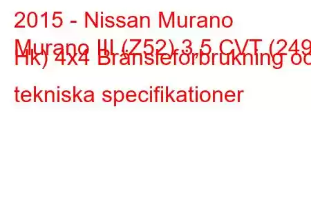 2015 - Nissan Murano
Murano III (Z52) 3,5 CVT (249 Hk) 4x4 Bränsleförbrukning och tekniska specifikationer