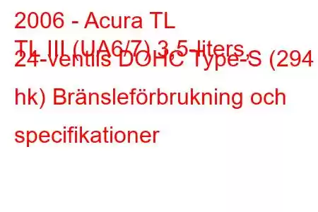 2006 - Acura TL
TL III (UA6/7) 3,5-liters, 24-ventils DOHC Type-S (294 hk) Bränsleförbrukning och specifikationer