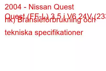 2004 - Nissan Quest
Quest (FF-L) 3.5 i V6 24V (233 hk) Bränsleförbrukning och tekniska specifikationer