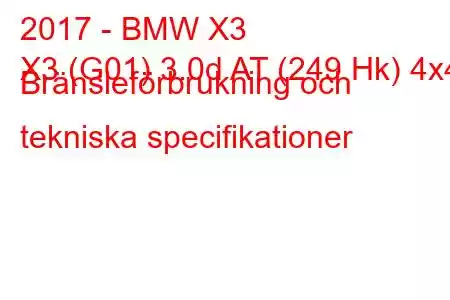 2017 - BMW X3
X3 (G01) 3.0d AT (249 Hk) 4x4 Bränsleförbrukning och tekniska specifikationer