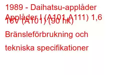 1989 - Daihatsu-applåder
Applåder I (A101,A111) 1,6 16V (A101) (90 hk) Bränsleförbrukning och tekniska specifikationer