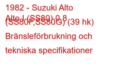 1982 - Suzuki Alto
Alto I (SS80) 0,8 (SS80F,SS80G) (39 hk) Bränsleförbrukning och tekniska specifikationer