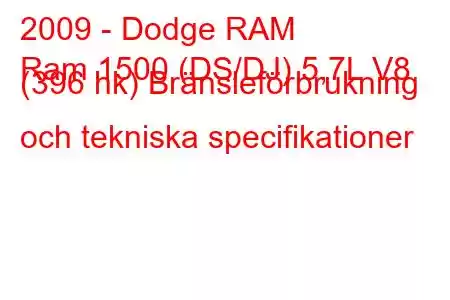 2009 - Dodge RAM
Ram 1500 (DS/DJ) 5,7L V8 (396 hk) Bränsleförbrukning och tekniska specifikationer