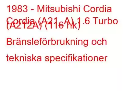 1983 - Mitsubishi Cordia
Cordia (A21_A) 1.6 Turbo (A212A) (116 hk) Bränsleförbrukning och tekniska specifikationer