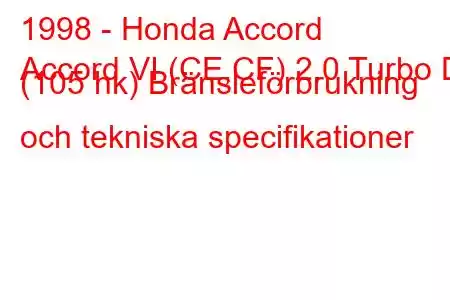 1998 - Honda Accord
Accord VI (CE,CF) 2.0 Turbo Di (105 hk) Bränsleförbrukning och tekniska specifikationer