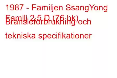 1987 - Familjen SsangYong
Familj 2,5 D (76 hk) Bränsleförbrukning och tekniska specifikationer