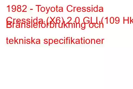 1982 - Toyota Cressida
Cressida (X6) 2.0 GLI (109 Hk) Bränsleförbrukning och tekniska specifikationer