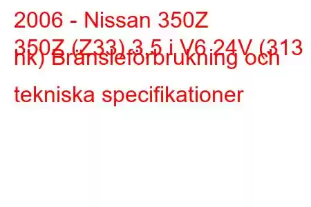 2006 - Nissan 350Z
350Z (Z33) 3,5 i V6 24V (313 hk) Bränsleförbrukning och tekniska specifikationer