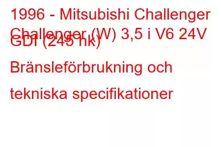 1996 - Mitsubishi Challenger
Challenger (W) 3,5 i V6 24V GDI (245 hk) Bränsleförbrukning och tekniska specifikationer