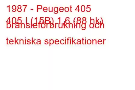 1987 - Peugeot 405
405 I (15B) 1,6 (88 hk) bränsleförbrukning och tekniska specifikationer