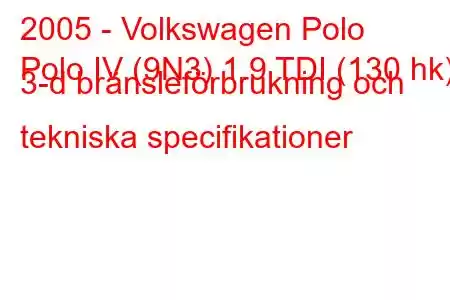 2005 - Volkswagen Polo
Polo IV (9N3) 1.9 TDI (130 hk) 3-d bränsleförbrukning och tekniska specifikationer