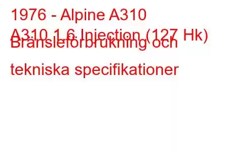 1976 - Alpine A310
A310 1.6 Injection (127 Hk) Bränsleförbrukning och tekniska specifikationer