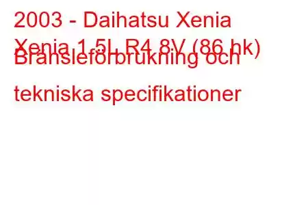 2003 - Daihatsu Xenia
Xenia 1.5L R4 8V (86 hk) Bränsleförbrukning och tekniska specifikationer