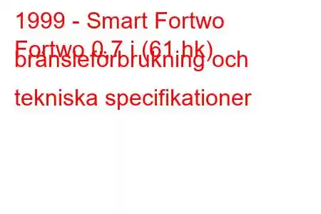 1999 - Smart Fortwo
Fortwo 0,7 i (61 hk) bränsleförbrukning och tekniska specifikationer