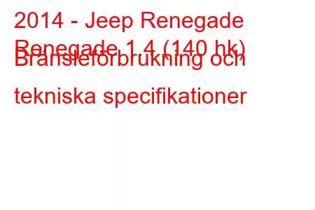 2014 - Jeep Renegade
Renegade 1.4 (140 hk) Bränsleförbrukning och tekniska specifikationer