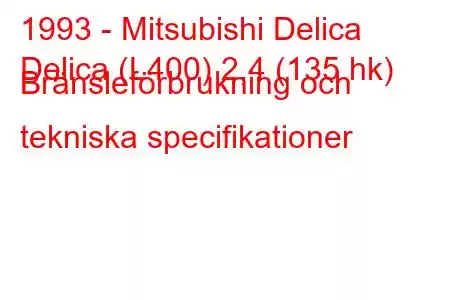 1993 - Mitsubishi Delica
Delica (L400) 2,4 (135 hk) Bränsleförbrukning och tekniska specifikationer