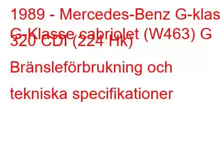 1989 - Mercedes-Benz G-klass
G-Klasse cabriolet (W463) G 320 CDI (224 Hk) Bränsleförbrukning och tekniska specifikationer