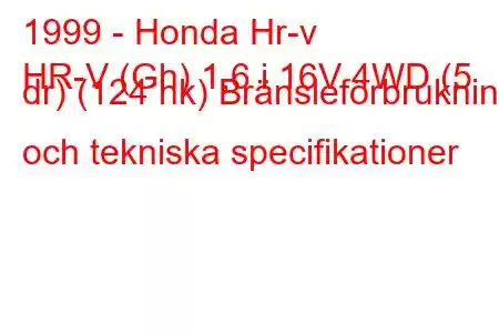 1999 - Honda Hr-v
HR-V (Gh) 1,6 i 16V 4WD (5 dr) (124 hk) Bränsleförbrukning och tekniska specifikationer