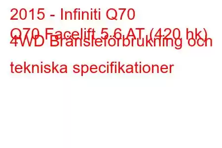 2015 - Infiniti Q70
Q70 Facelift 5.6 AT (420 hk) 4WD Bränsleförbrukning och tekniska specifikationer