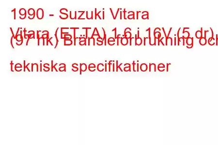 1990 - Suzuki Vitara
Vitara (ET,TA) 1,6 i 16V (5 dr) (97 hk) Bränsleförbrukning och tekniska specifikationer