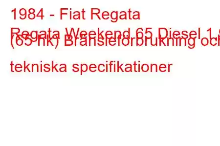 1984 - Fiat Regata
Regata Weekend 65 Diesel 1,9 (65 hk) Bränsleförbrukning och tekniska specifikationer