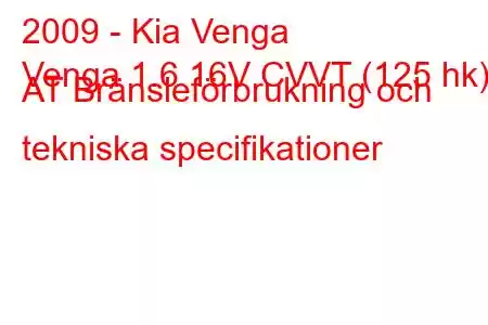 2009 - Kia Venga
Venga 1.6 16V CVVT (125 hk) AT Bränsleförbrukning och tekniska specifikationer