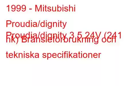 1999 - Mitsubishi Proudia/dignity
Proudia/dignity 3,5 24V (241 hk) Bränsleförbrukning och tekniska specifikationer