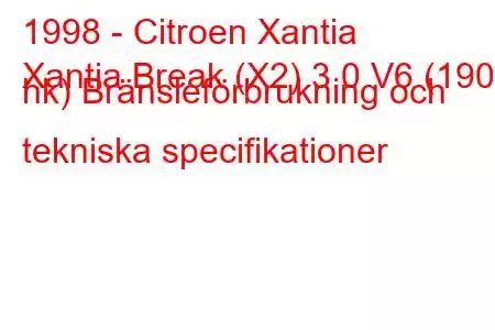 1998 - Citroen Xantia
Xantia Break (X2) 3.0 V6 (190 hk) Bränsleförbrukning och tekniska specifikationer