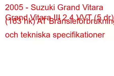 2005 - Suzuki Grand Vitara
Grand Vitara III 2.4 VVT (5 dr) (163 hk) AT Bränsleförbrukning och tekniska specifikationer