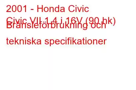 2001 - Honda Civic
Civic VII 1.4 i 16V (90 hk) Bränsleförbrukning och tekniska specifikationer