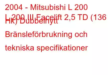 2004 - Mitsubishi L 200
L 200 III Facelift 2,5 TD (136 Hk) Dubbelhytt Bränsleförbrukning och tekniska specifikationer