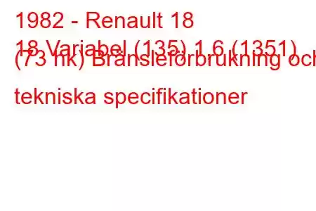 1982 - Renault 18
18 Variabel (135) 1,6 (1351) (73 hk) Bränsleförbrukning och tekniska specifikationer