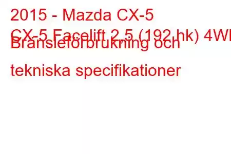 2015 - Mazda CX-5
CX-5 Facelift 2,5 (192 hk) 4WD Bränsleförbrukning och tekniska specifikationer