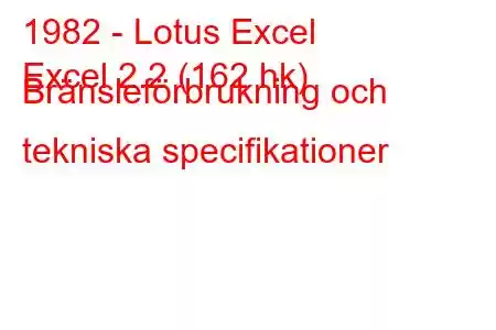 1982 - Lotus Excel
Excel 2.2 (162 hk) Bränsleförbrukning och tekniska specifikationer